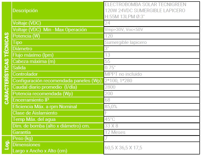 Electrobomba Solar - 24v-120w