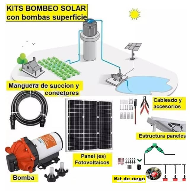 Kit de bombeo solar directo - SF