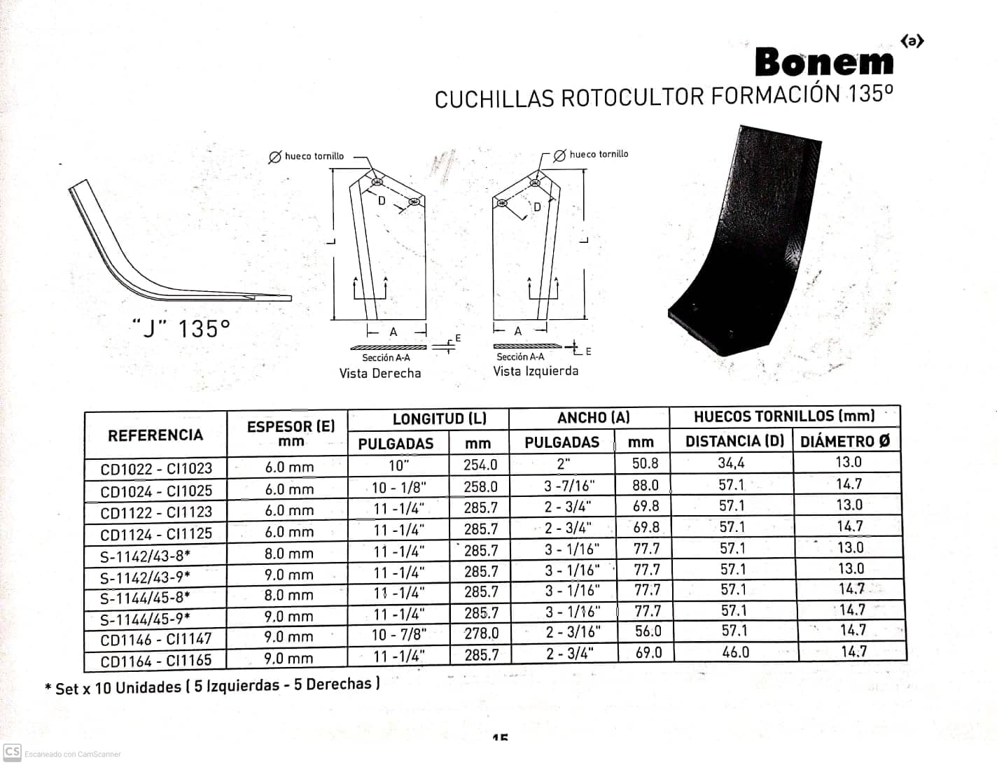 Cuchillas Rotocultor Formación