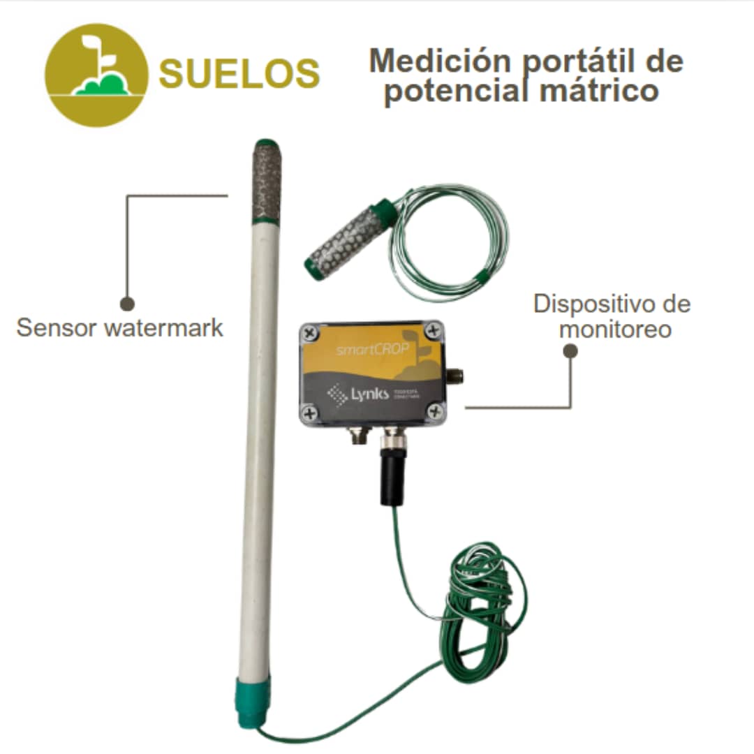 SUELOS - Medición portátil de potencial mátrico
