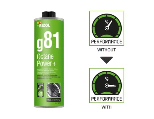 Aditivo potenciador de octanos (gasolina) + G81 BIZOL GERMANY