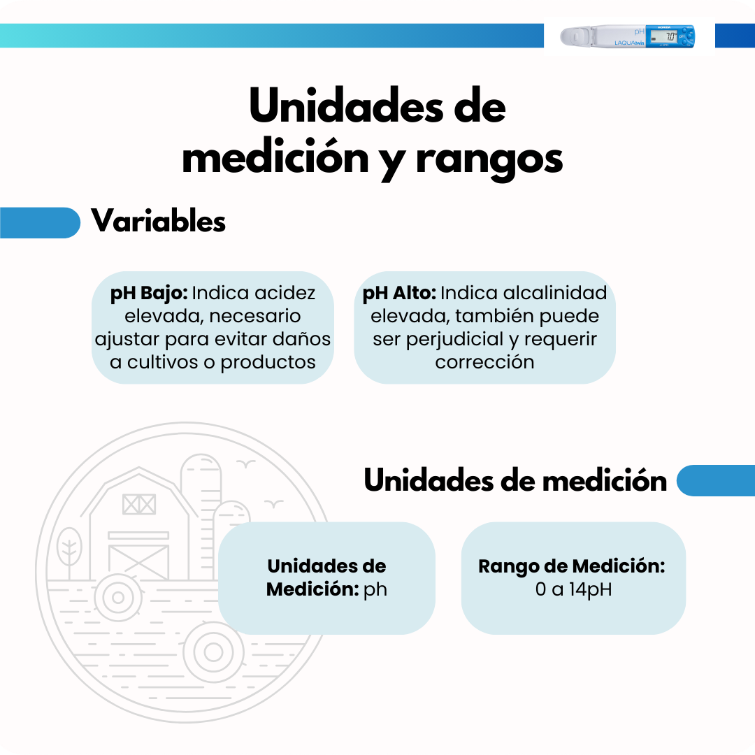 Medidor de pH LAQUAtwin pH 11.