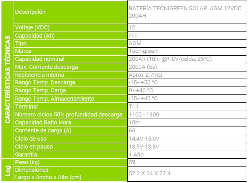 Batería Solar 12v 200ah AGM Recargable Tecnigreen