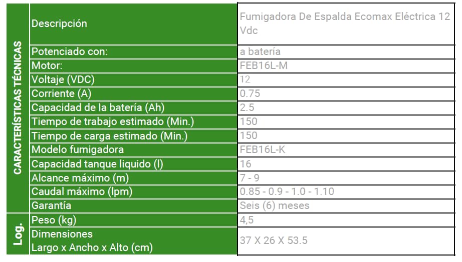 Fumigadora de espalda a batería Ecomax FEB16L