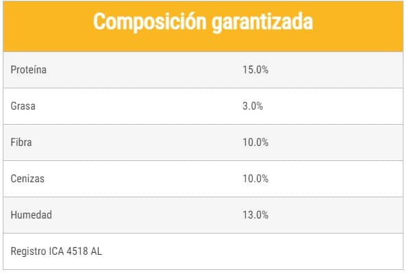 Alimento para Equinos Campeón adultos peletizado x 40 kg - Solla