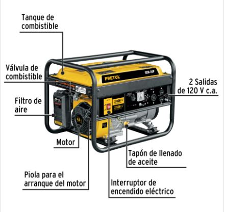 Generador portátil - Pretul