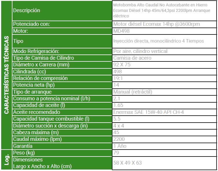 Motobomba De Caudal Mb40-2t de 1.5" - Ecomax