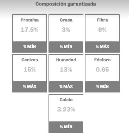 Alimento para aves Ponedora Extra I x 40 kg - Contegral