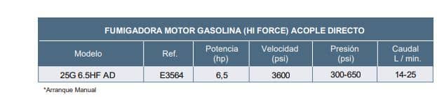 Fumigadora 6.5HP Gasolina - Barnes