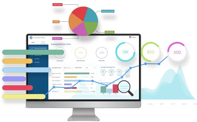 Gestión de Procesos de Negocio (BPM) | Software VisualVault de GRM