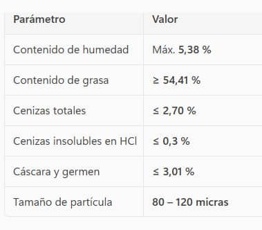 Pasta de Licor de Cacao 125 g | Cacao Colombiano 100 % Puro