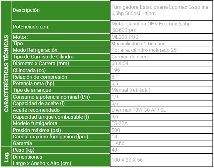 Fumigadora Estacionaria - Ecomax ref. ME200-ES22A