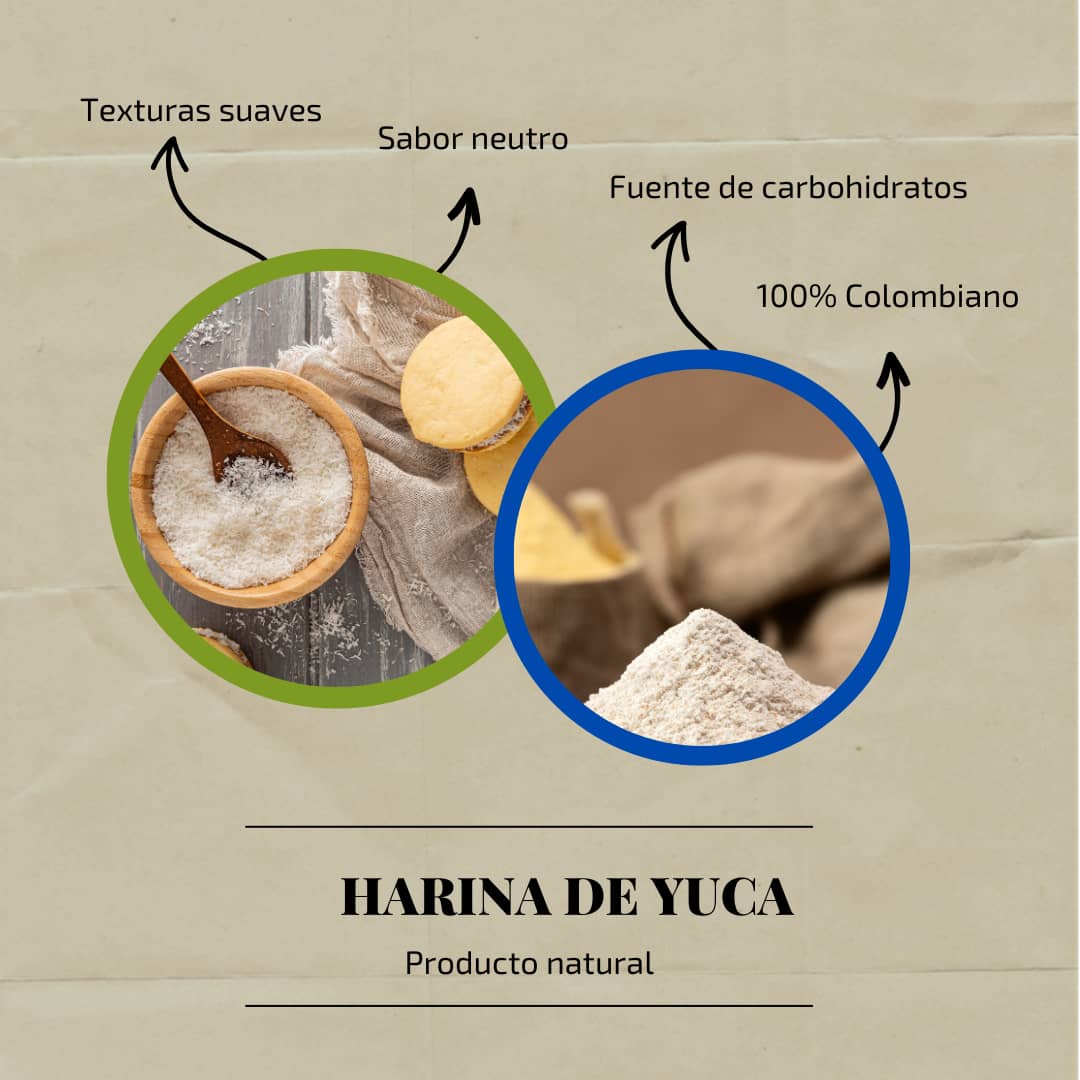 Harina de Yuca