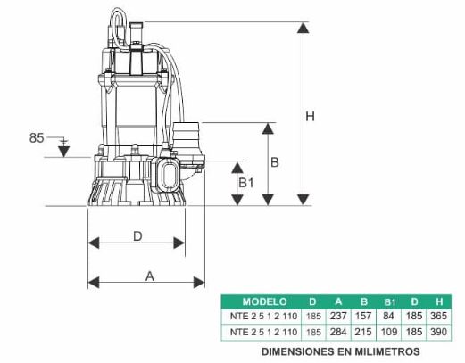 Electrobomba 2″ Des 0.5Hp 110V - Barnes