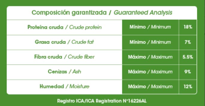 Alimento Q-Ida Can adulto x 30 Kg - Solla