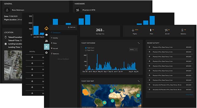 Software Site Scan for ArcGIS