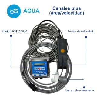 AGUA - Canales plus (área/velocidad)