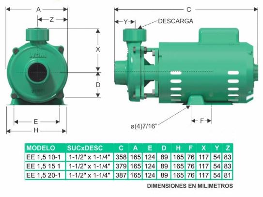 Electrobomba Caracol 1½ x 1½ - Barnes