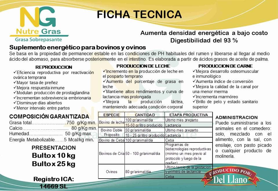 Suplemento alimenticio NutreGras - Grasa Sobrepasante