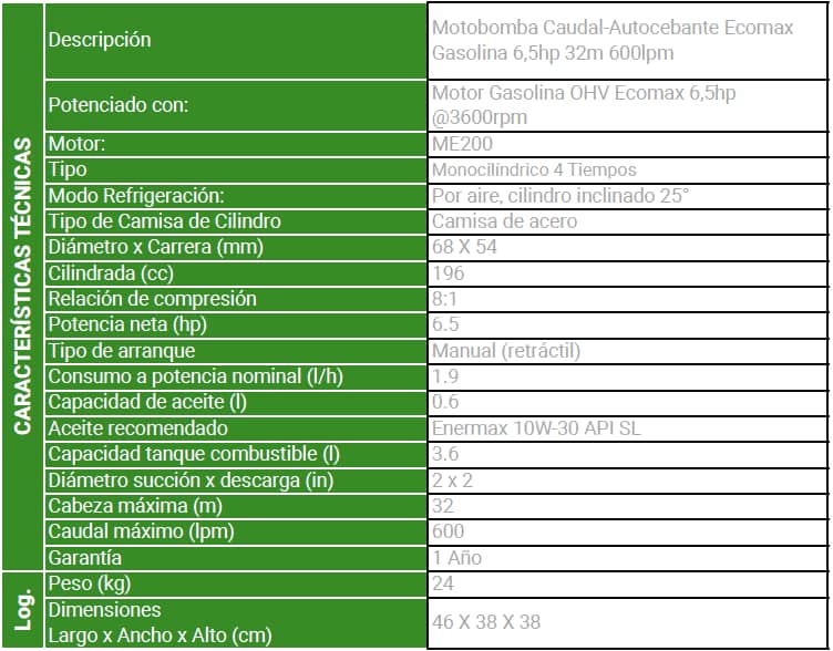 Motobomba Autocebante Me200-kb2 2x2 - Ecomax