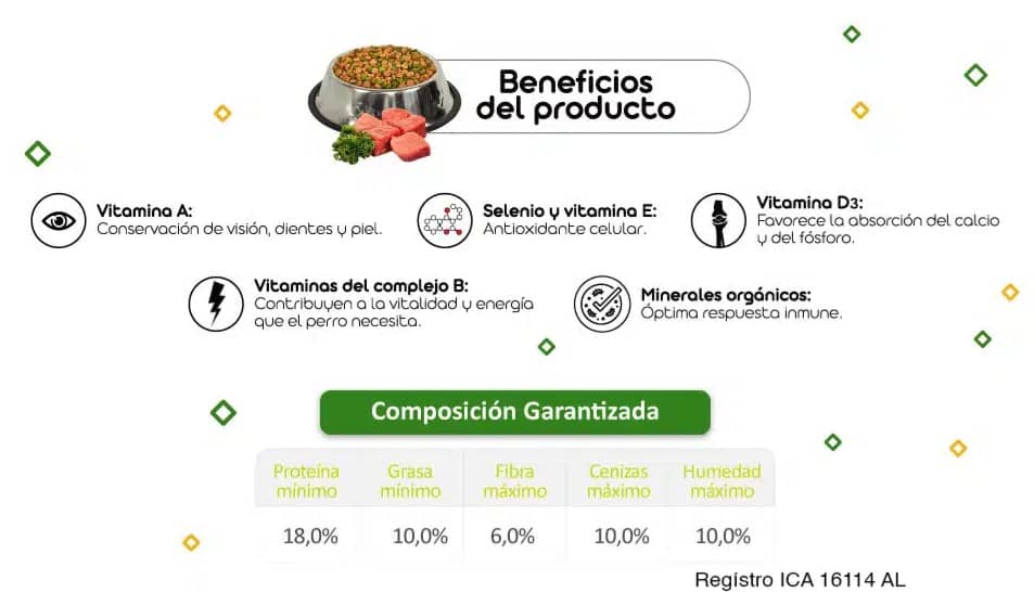 Alimento para perros Cipacan pollo x 20 x 1 kg - Cipa