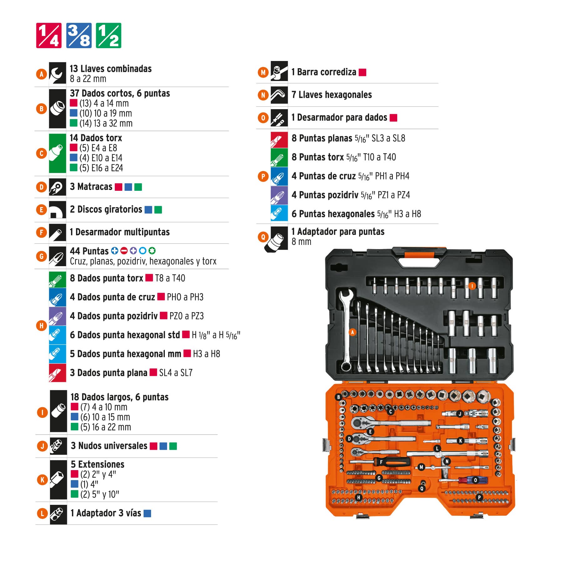 Juego 210 herramientas 1/4", 3/8" y 1/2" std y mm p/mecánico