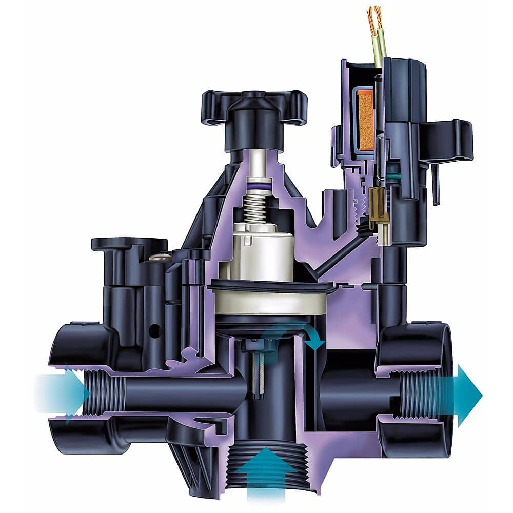 Vàlvula Solenoide de 11/2" - Rain Bird