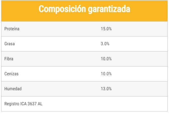 Alimento para Equinos Campeón dorado x 40 kg - Solla