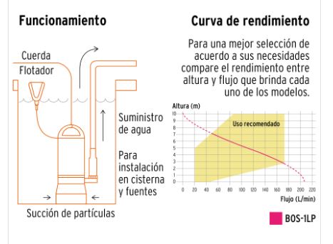 Bomba sumergible plástica - 1HP - Truper