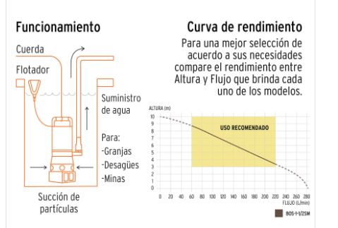 Bomba sumergible para agua sucia - Truper