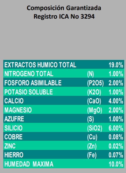 Fertilizante - Humus Granulado x 46 Kg