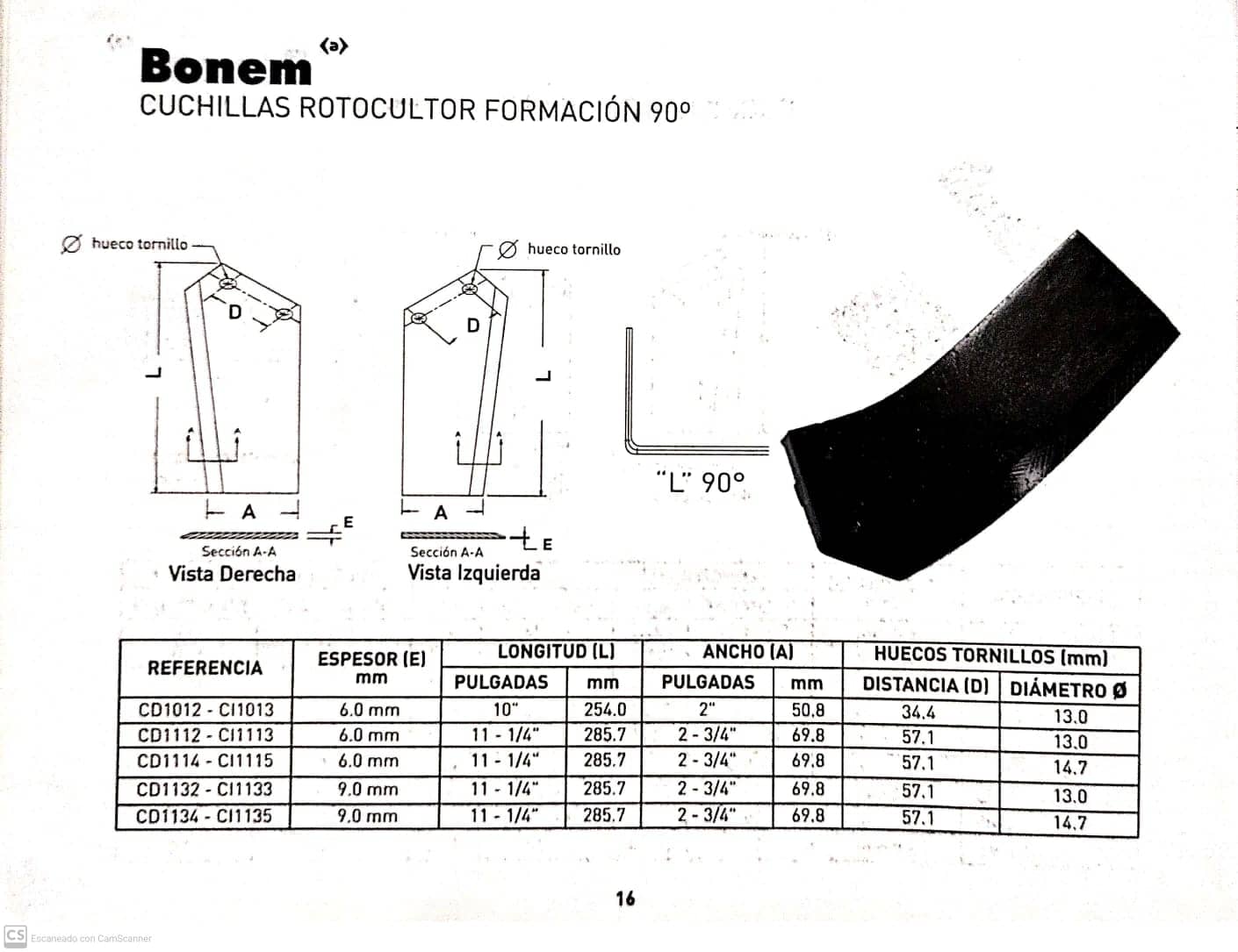 Cuchillas Rotocultor Formación