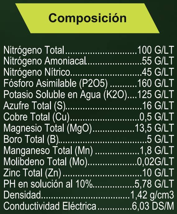 Fertilizante Fertilaser - Energy x 5 Lt