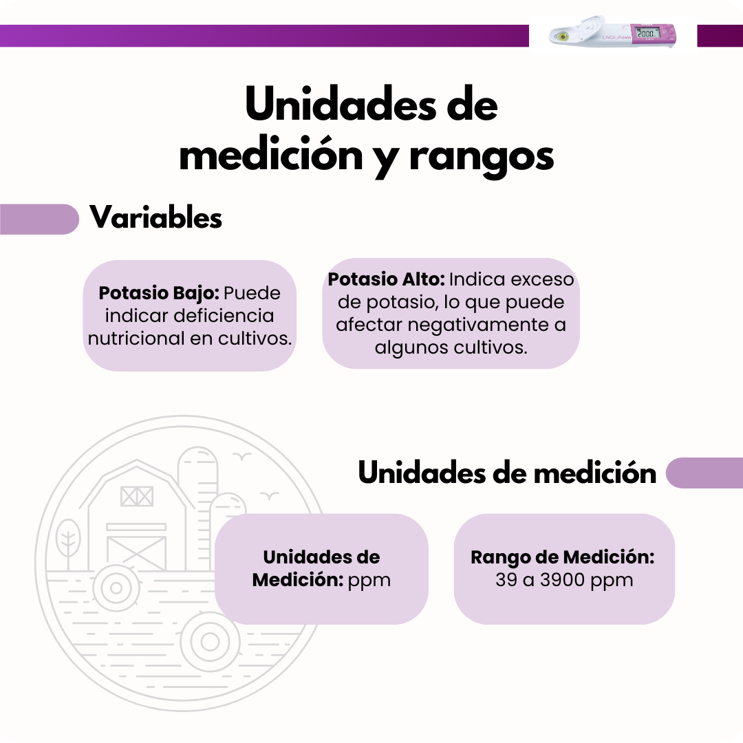 Medidor de Potasio HORIBA LAQUAtwin K-11