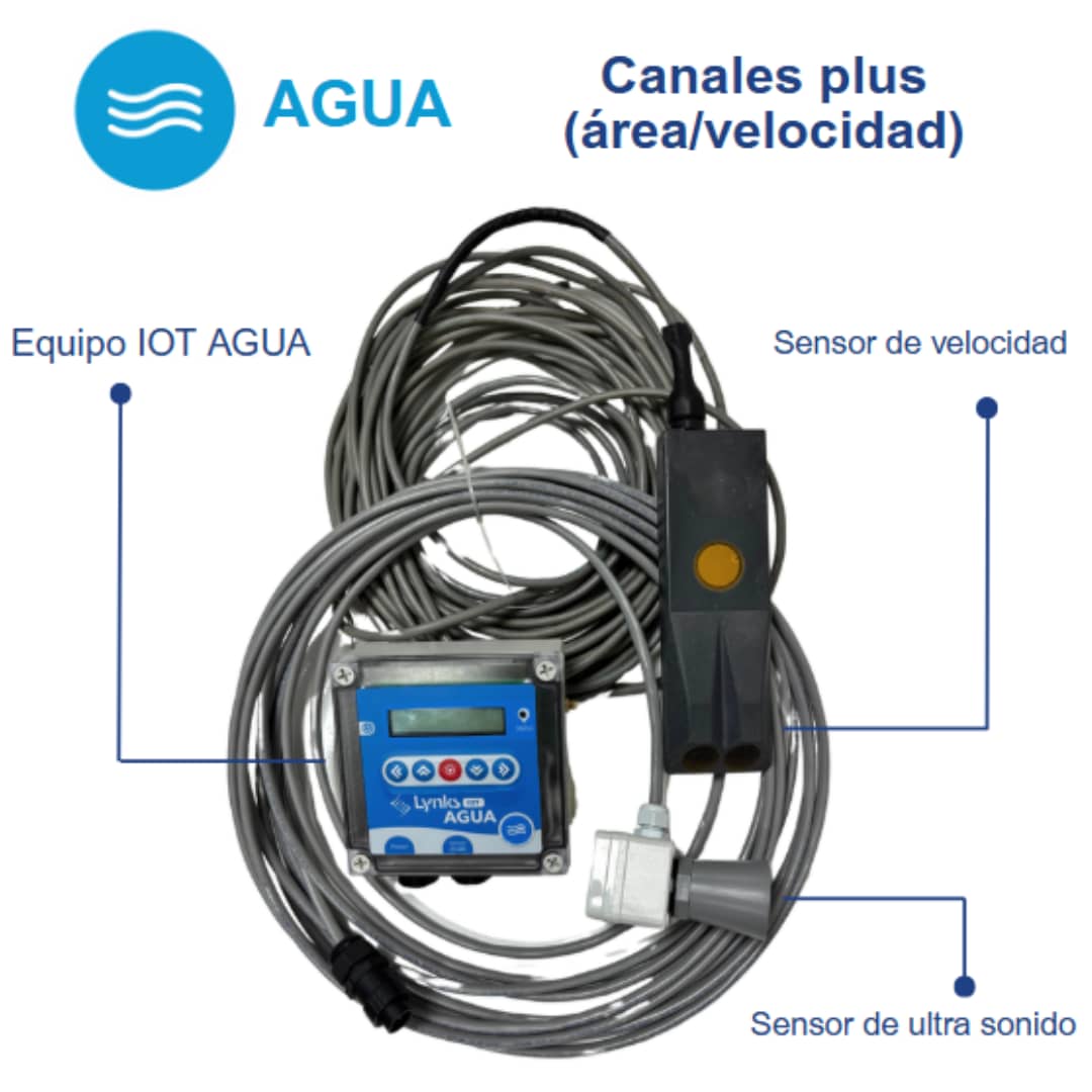 AGUA - Canales plus (área/velocidad)