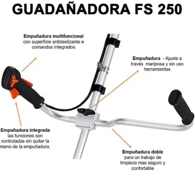 Guadañadora FS250 - STIHL