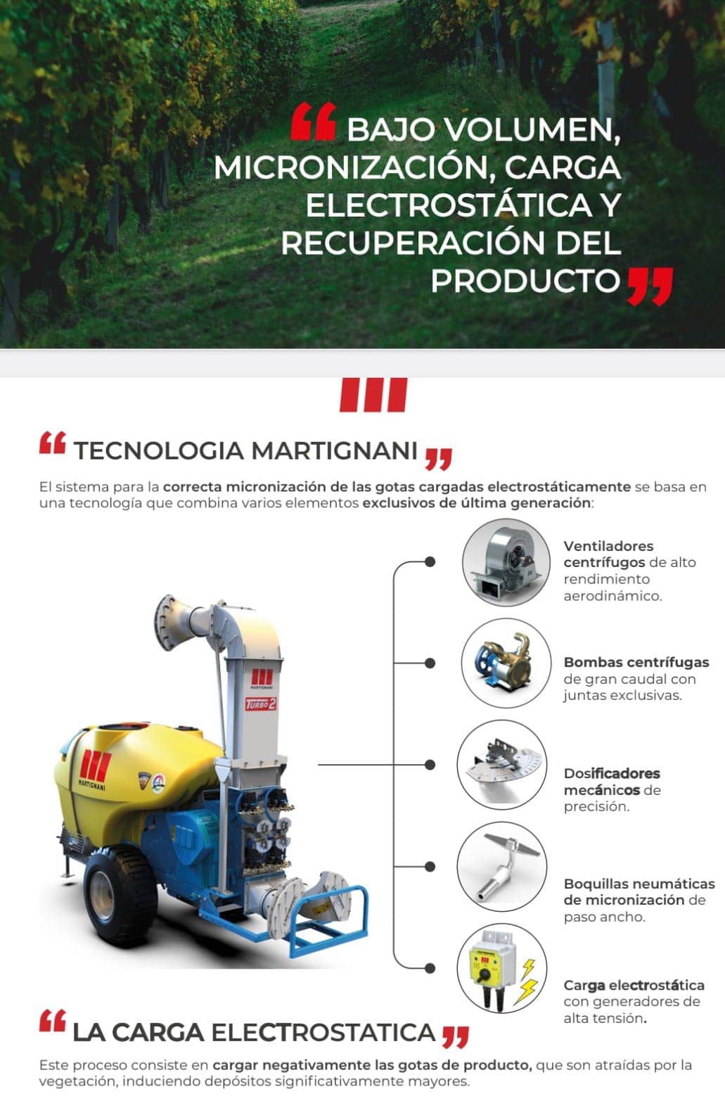 Nebulizadora Martignani de Bajo Volumen - Micronización Electrostática