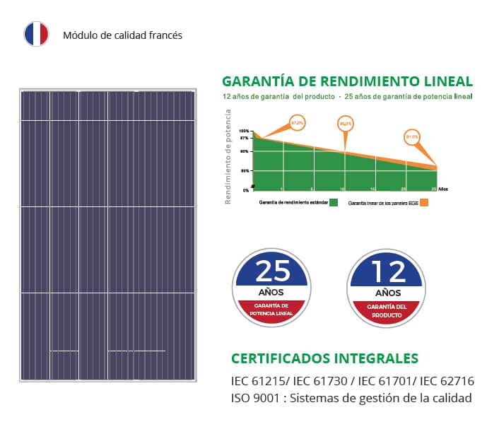 Panel Solar Ege De 280w Policristalino 60 Celdas