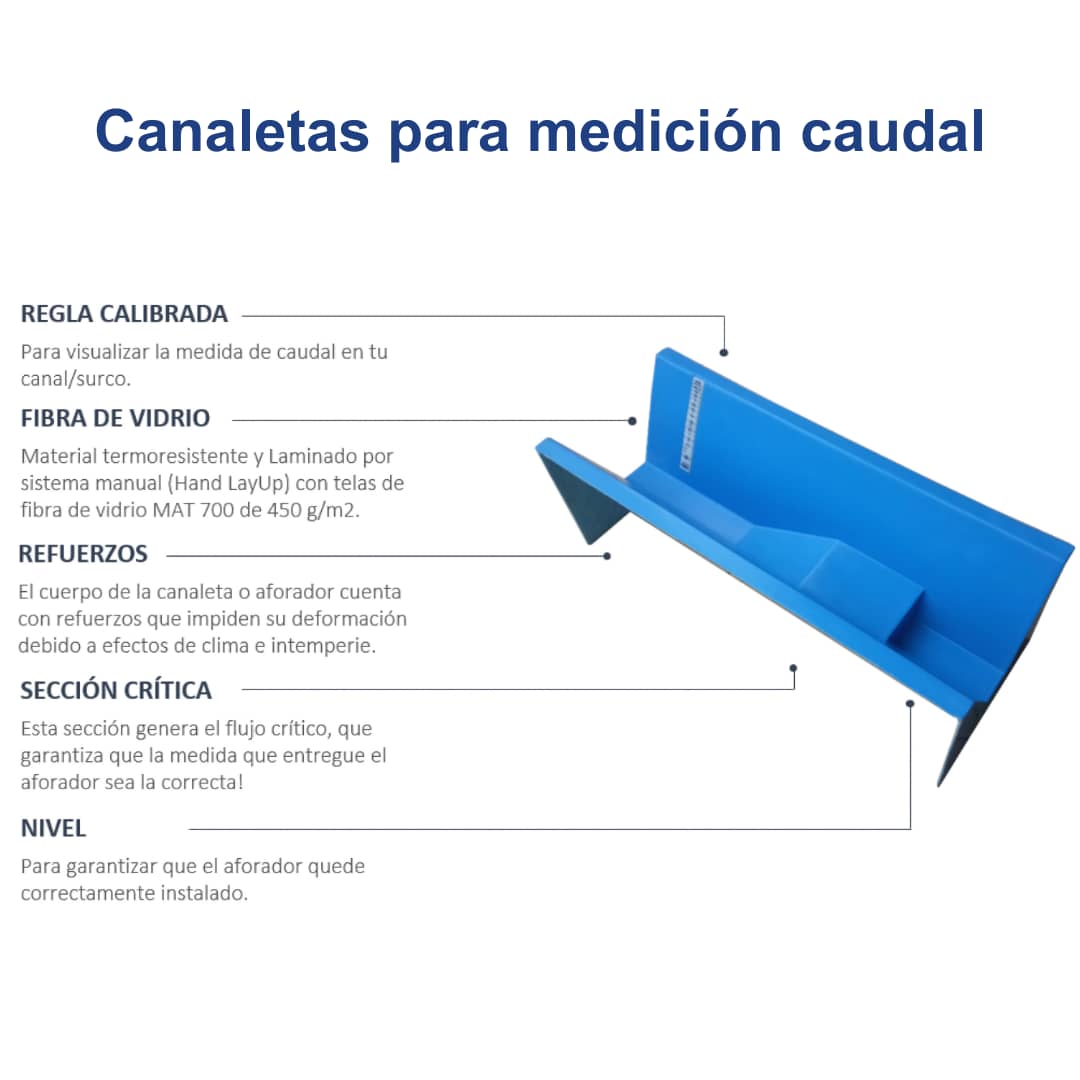 AGUA - Canaleta UTAH 70  l/s max