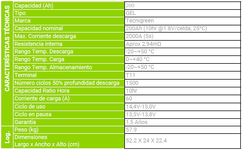 Batería Solar 12v 200ah Gel Recargable