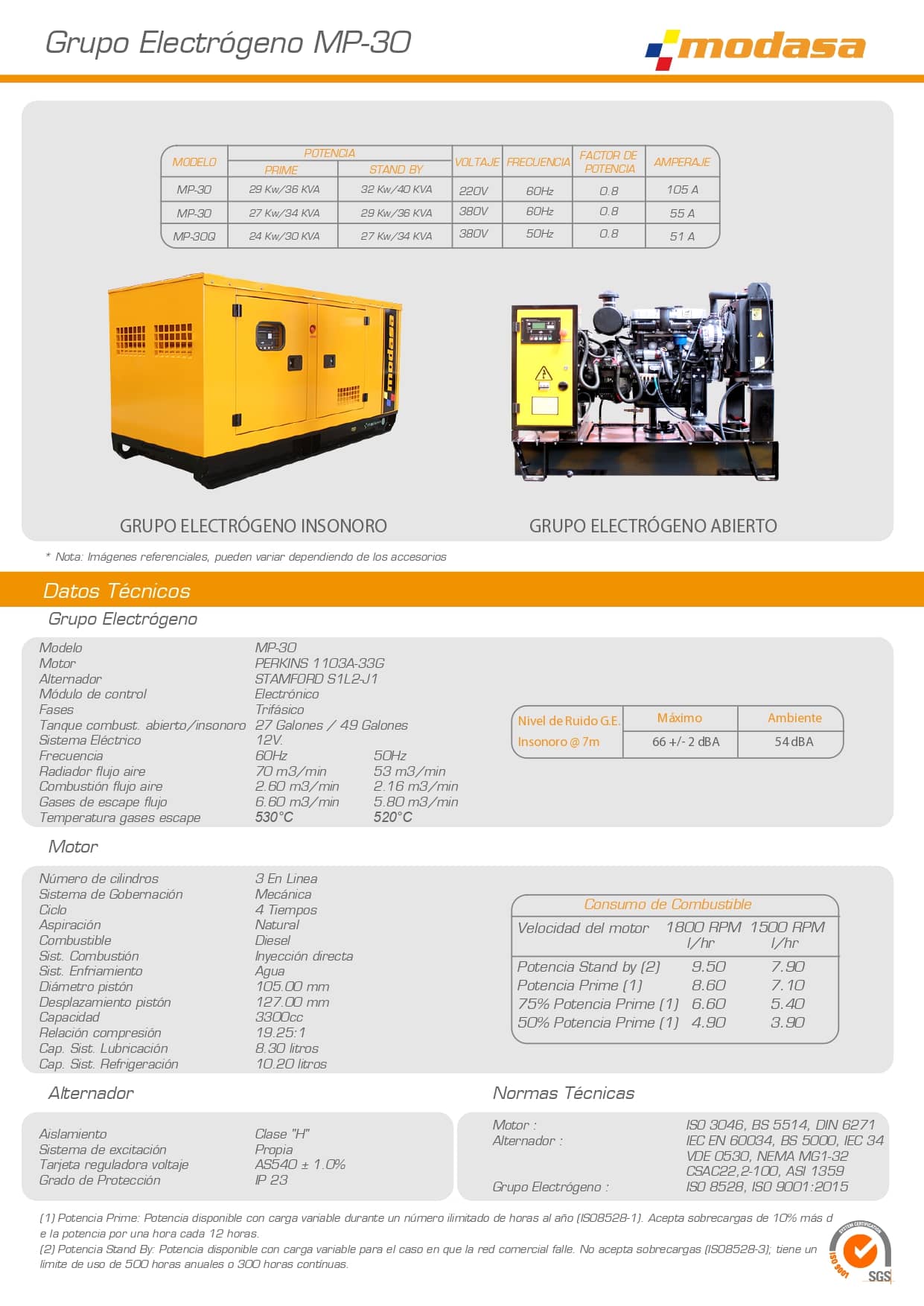 Grupo Electrógeno MP-30 Modasa