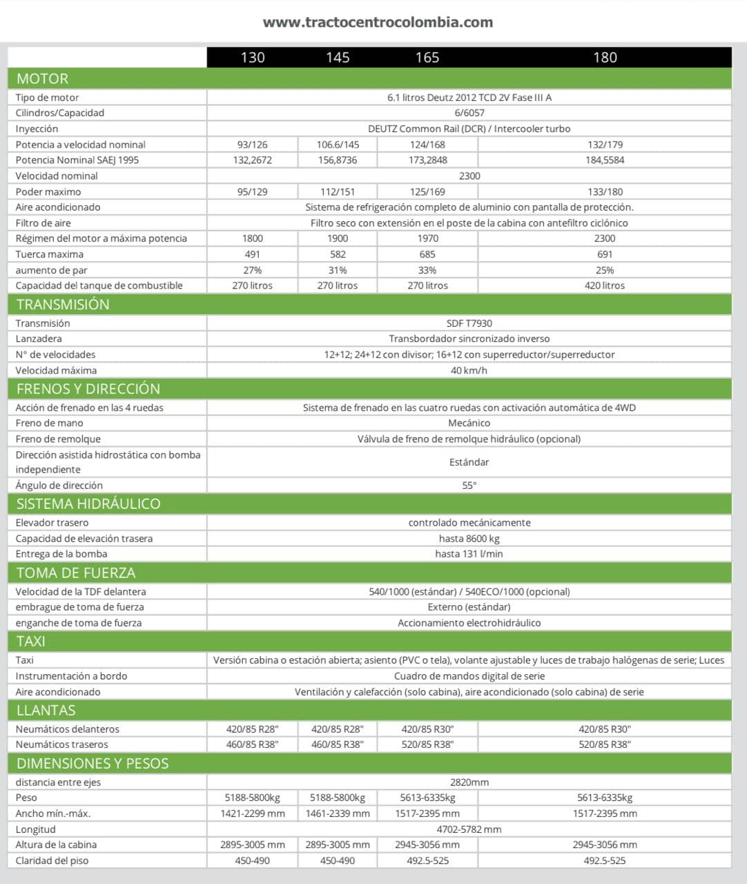 Tractor SAME LASER 130  HP